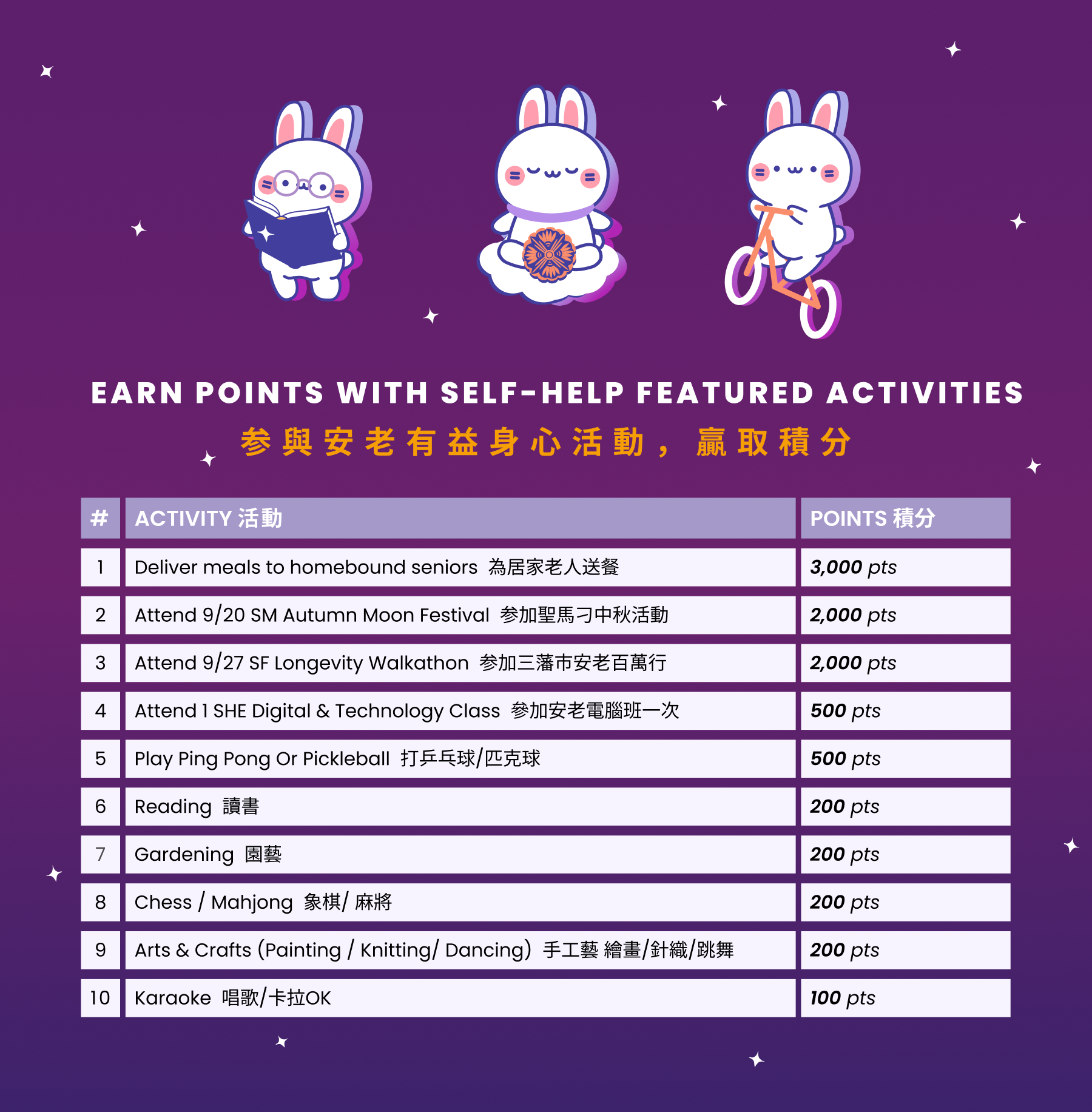 2024 Walk Run Ride to the Moon-activities