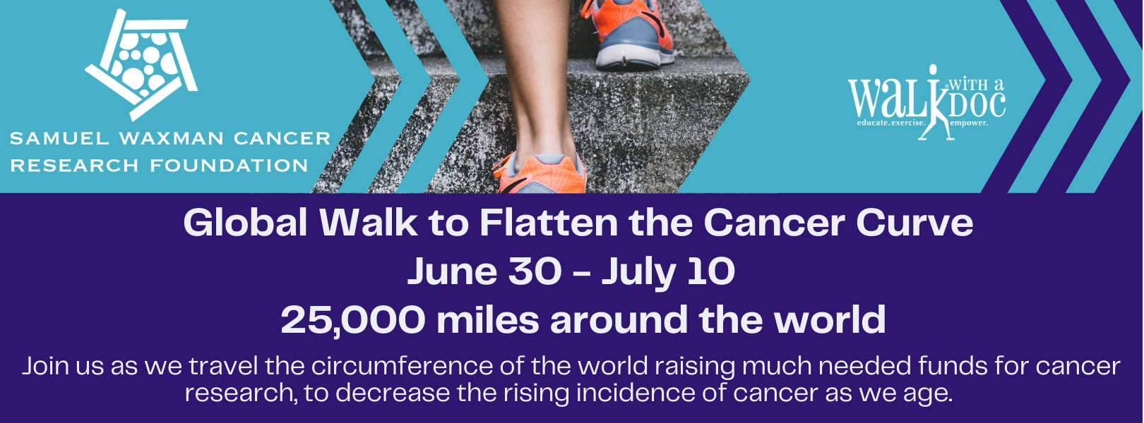 The 2021 Global Walk to Flatten the Cancer Curve