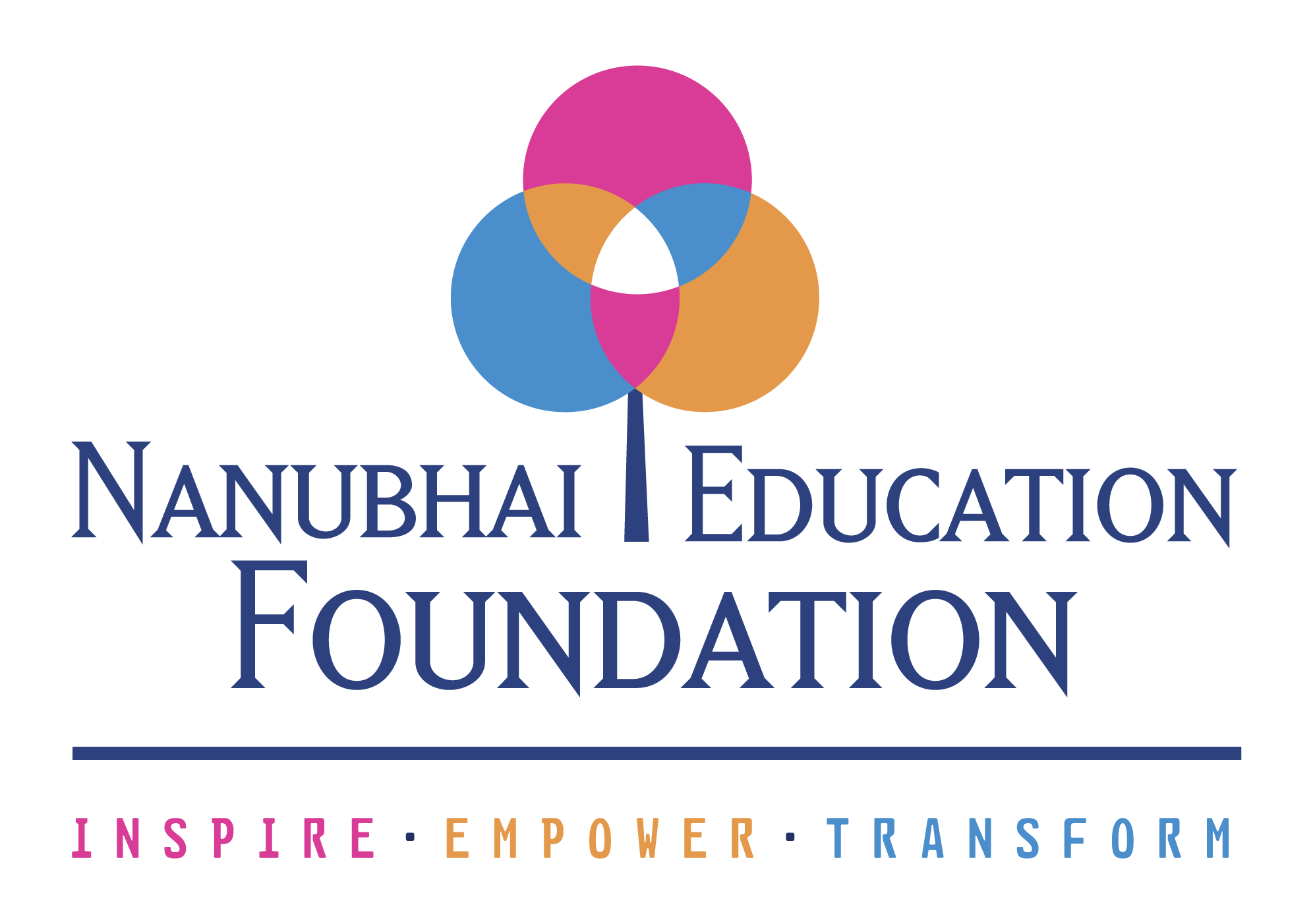 foundation in education Increase your career options by studying for a certificate or diploma with foundation education health, dental, education, business and more available. foundation in education Increase your career options by studying for a certificate or diploma with foundation education health, dental, education, business and more available.
